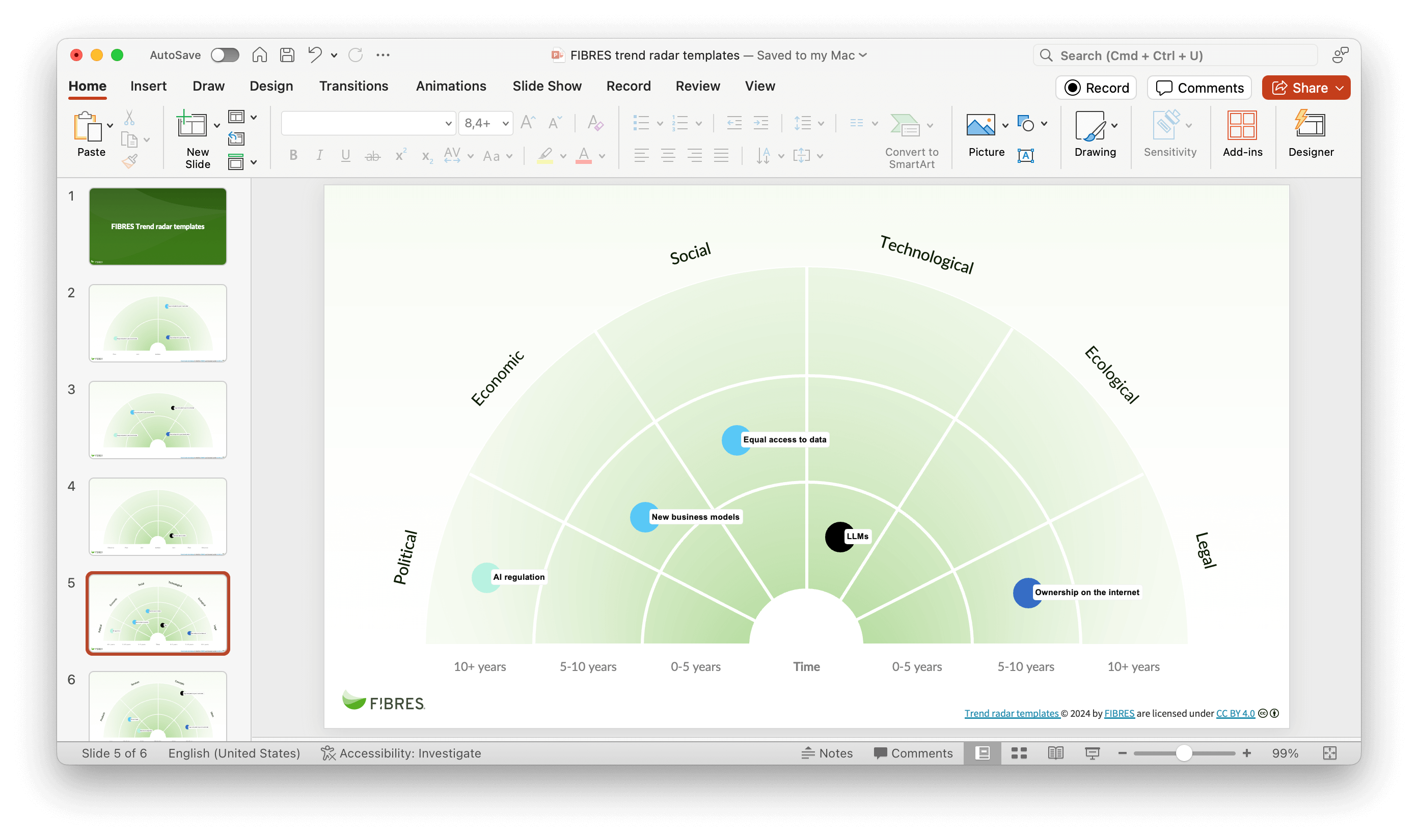 Free Trend Radar Templates For PowerPoint free-trend-radar-templates-for-powerpoint